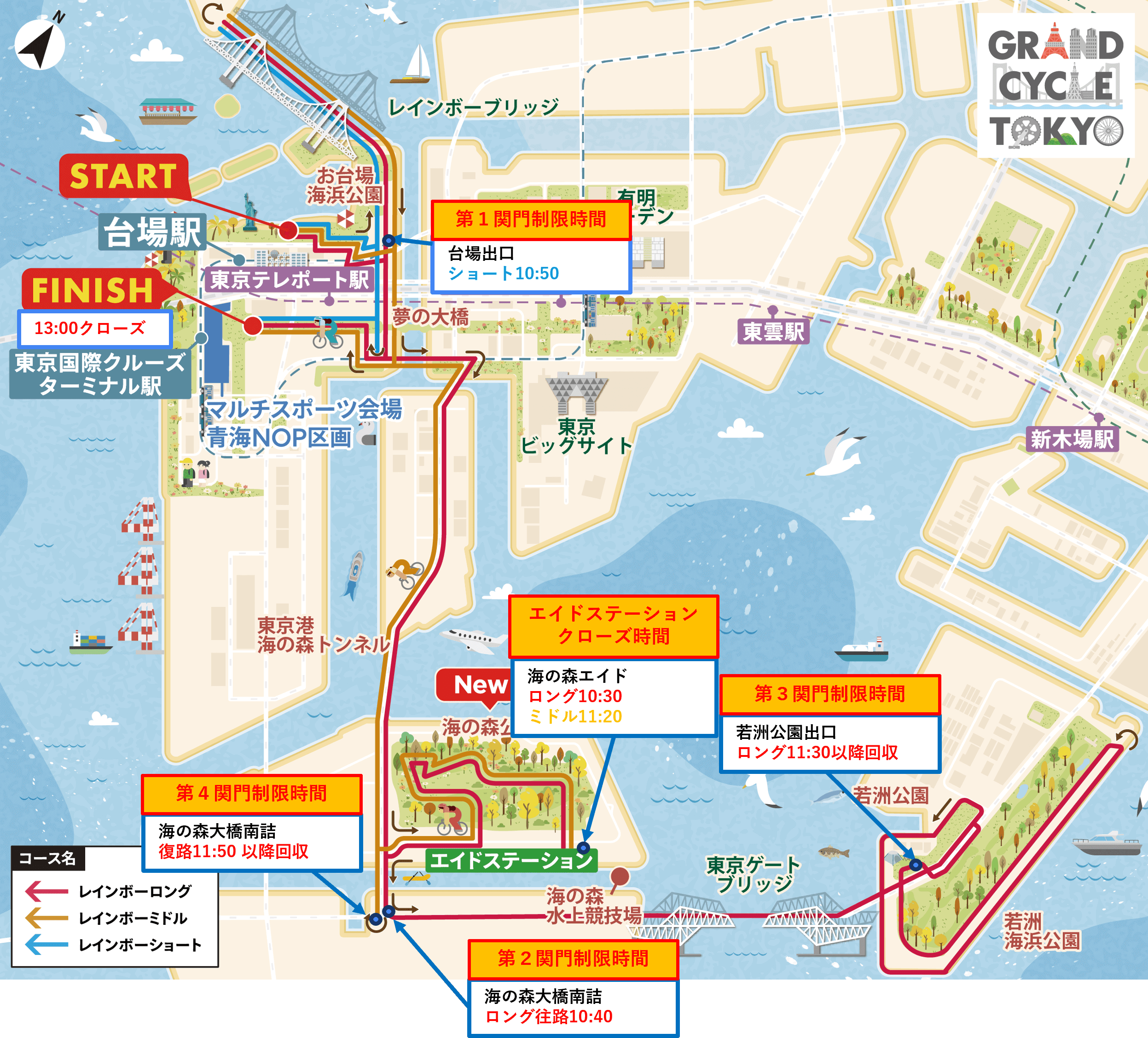 コース関門受付時間マップ