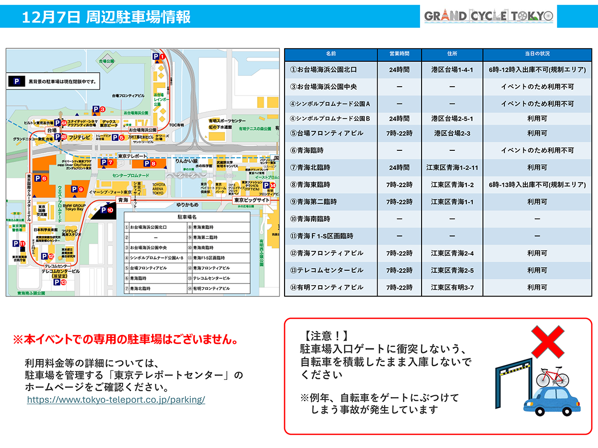 12月7日周辺駐車場情